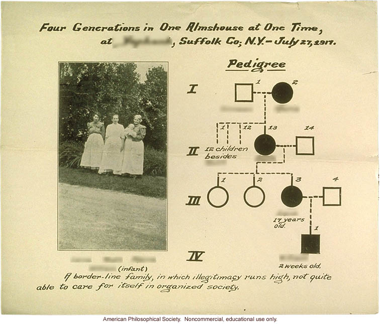 &quote;Four generations in one almshouse at one time at Yaphank, New York&quote;