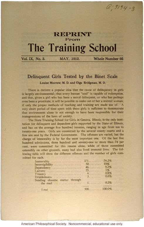 &quote;Delinquent girls tested by the Binet scale,&quote; by Dr. Louise Morrow and Dr. Olga Bridgman, Reprint from The Training School