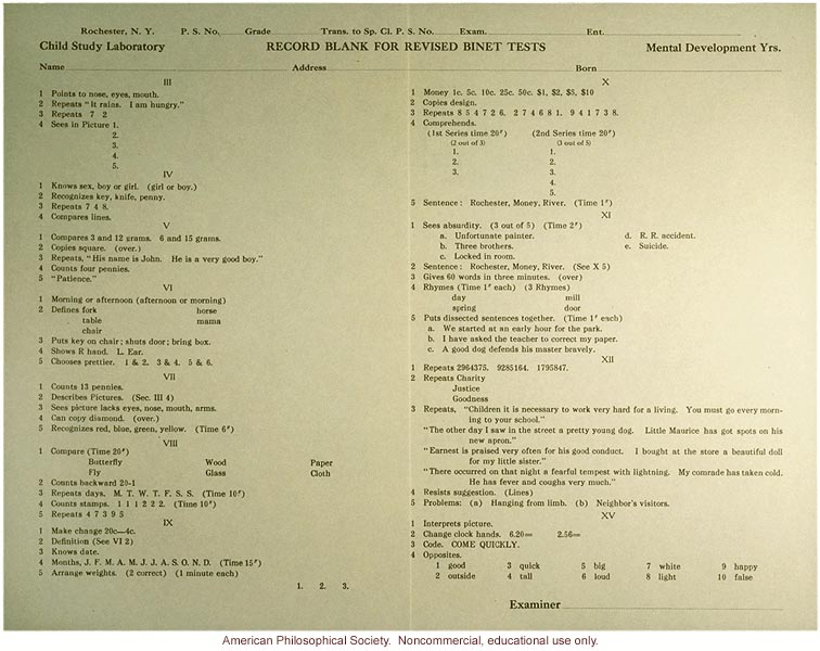 Stanford-Binet Test, Feeblemindedness