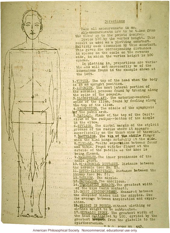 &quote;Supplementary report on mentality of feebleminded children,&quote; case study by E. Bayers and F.H. Miller.