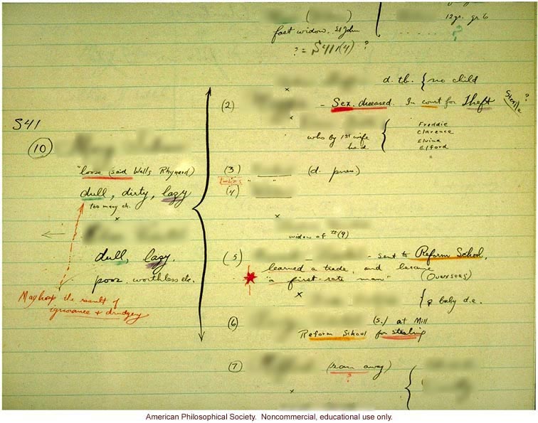 Degenerate family pedigree