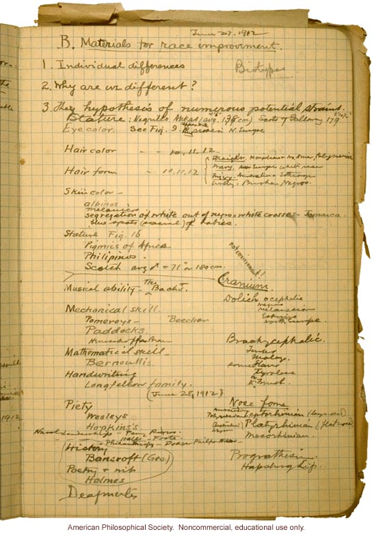 "e;Materials for race improvement,"e; page from C. Davenport's notebook