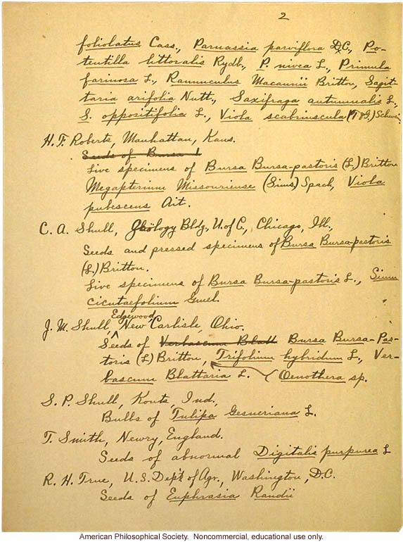 &quote;Gifts received by the Station for Experimental Evolution, May 1, 1904 to Oct. 1, 1905&quote;