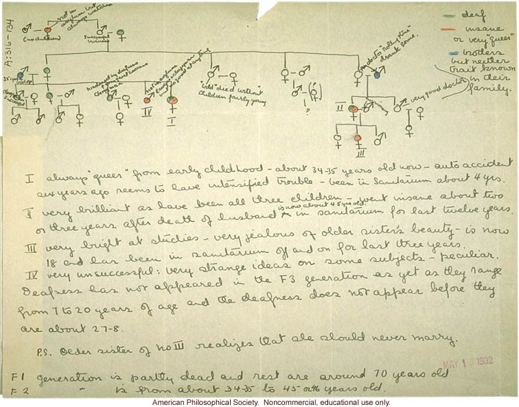 A.L. Treadwell, Vassar College, letter to Eugenics Record Office, about student pedigree of deafness and insanity (&quote;queerness&quote;)