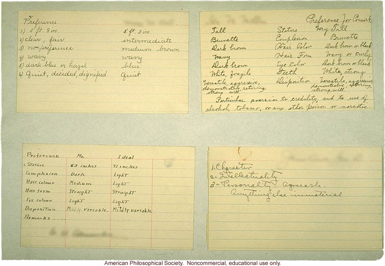 Study of mate preferences