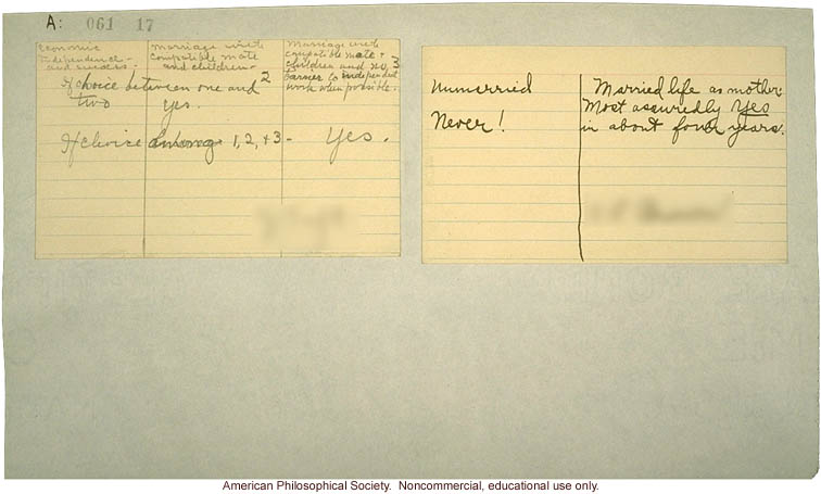 Married vs. unmarried life preferences