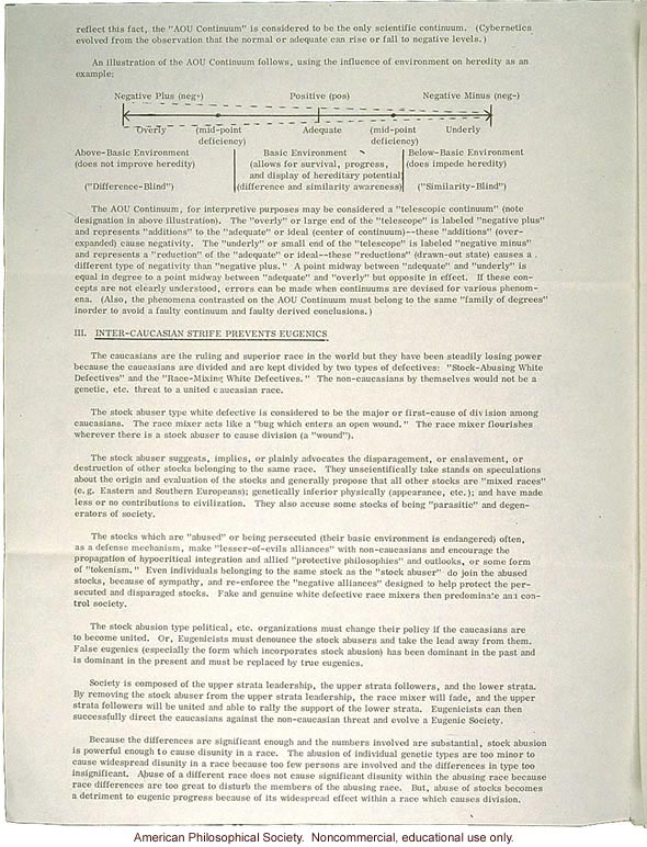American Eugenics Party pamphlet detailing their views