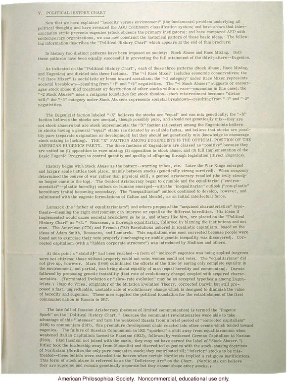 American Eugenics Party pamphlet detailing their views