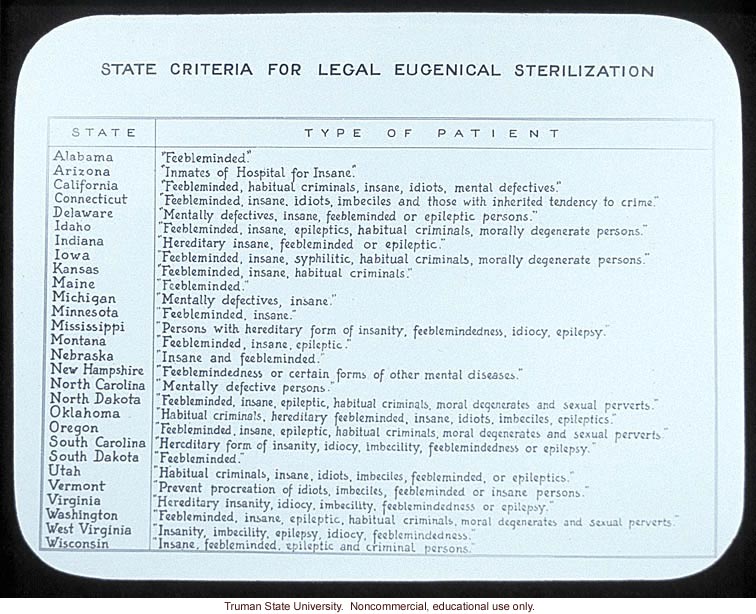 &quote;State criteria for legal eugenical sterilization&quote;