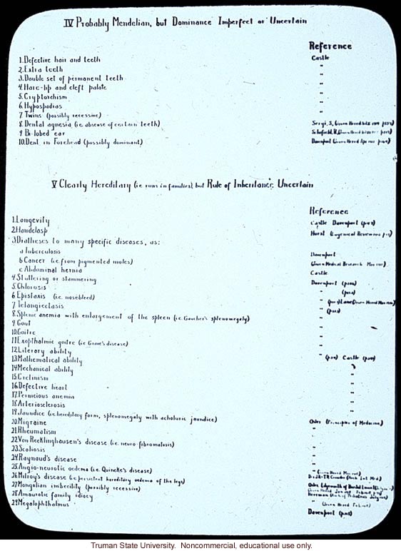 "e;Probably Mendelian"e; and "e;Clearly Hereditary"e; traits